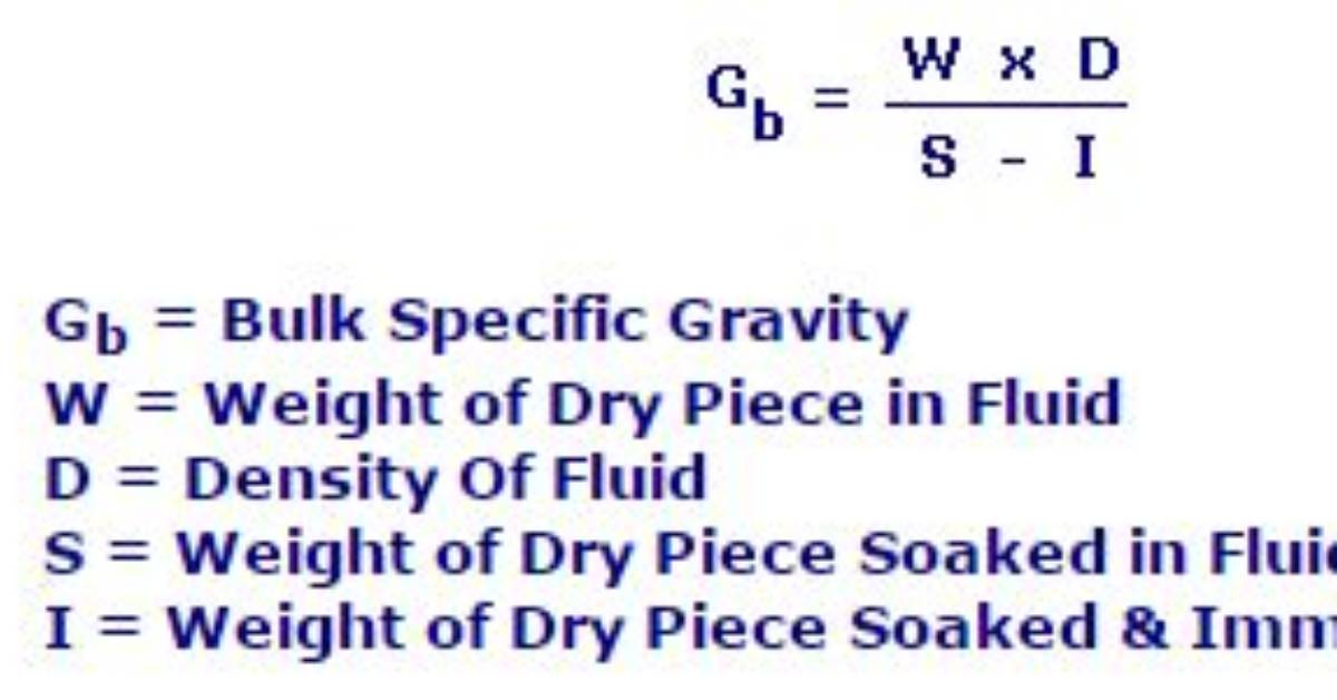 Is Bulk Specific Gravity?