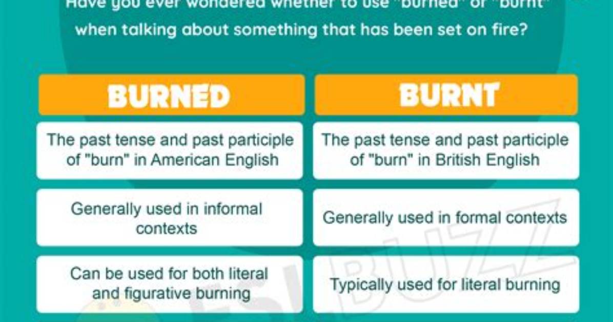 Is Burnt an Adjective?