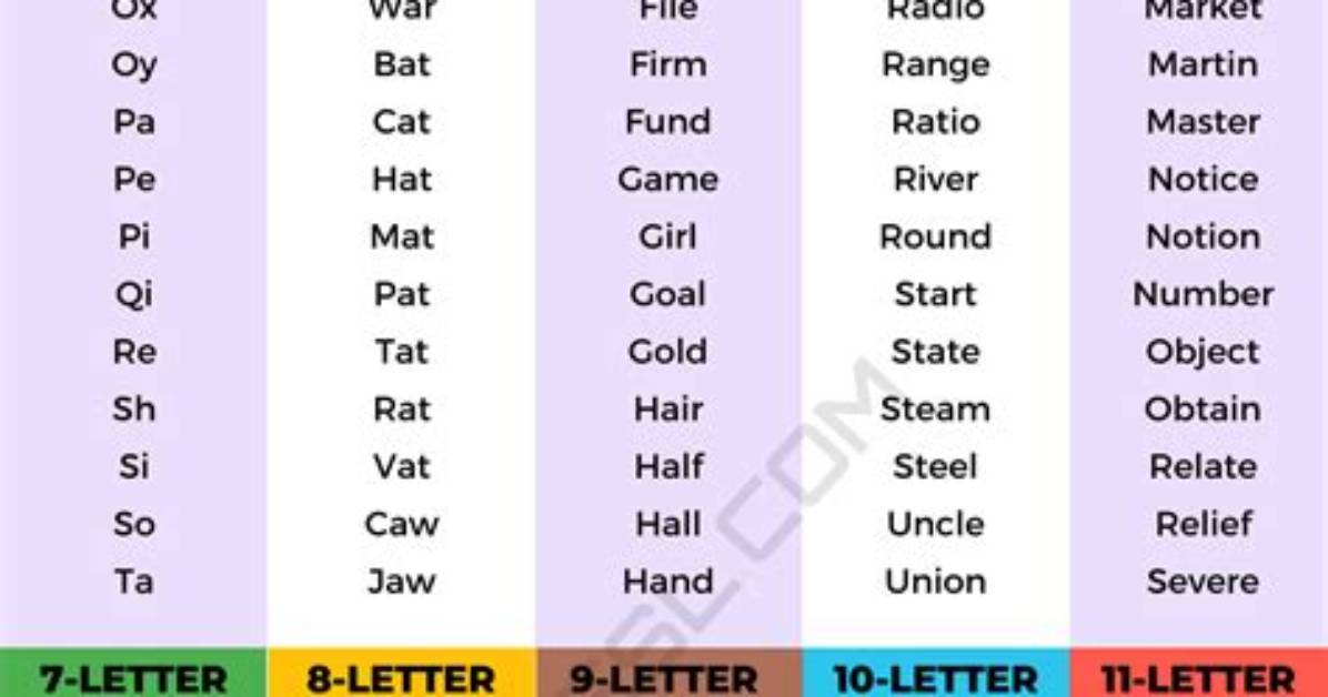 Is Cagy a Valid Scrabble Word?