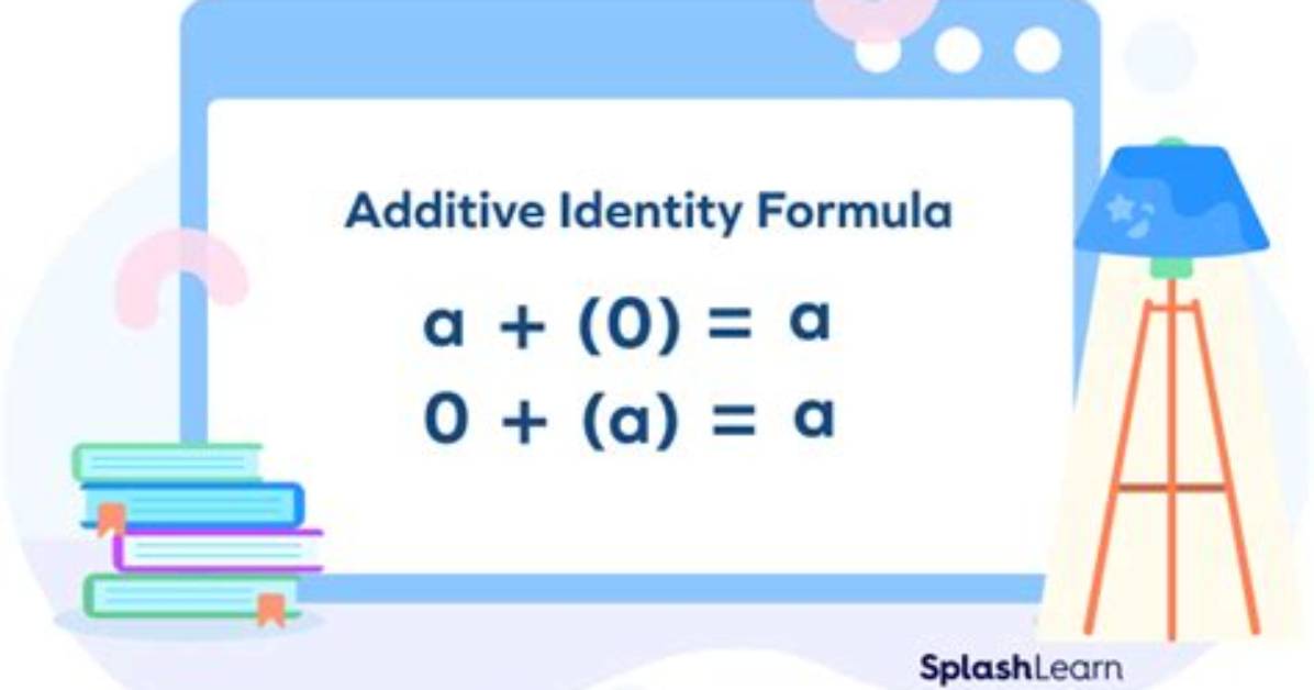 Is Called the Additive Identity?