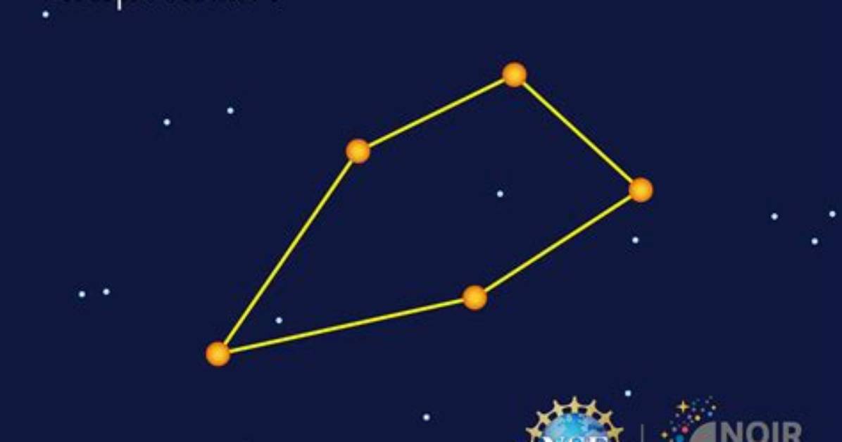 Is Cepheus a Word?