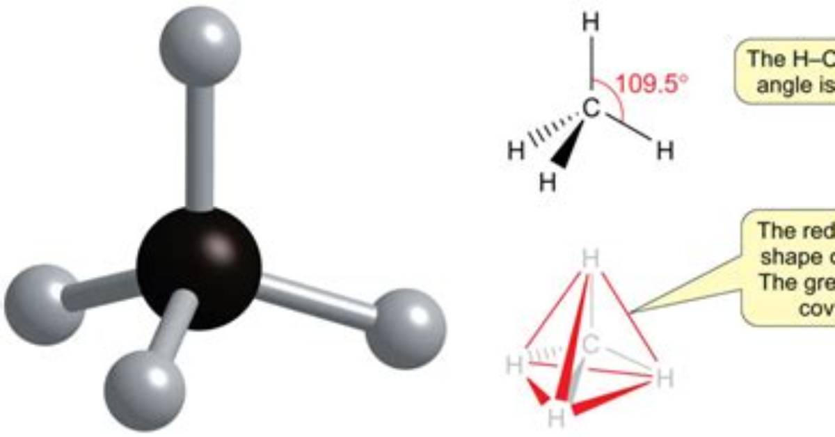 Is Ch4 Tetrahedral