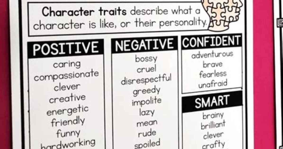 Is Characterization the Same as Character Traits?