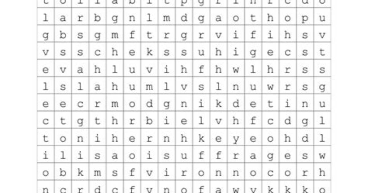 Is Chartist a Word?