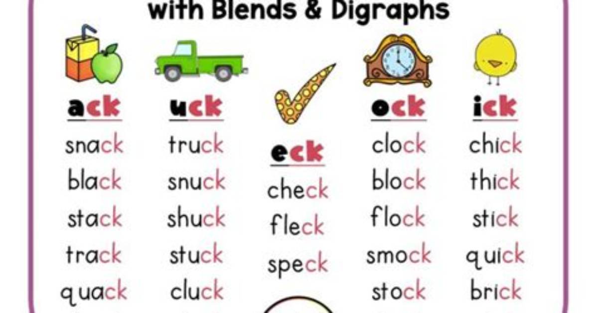 Is Ck an End Blend