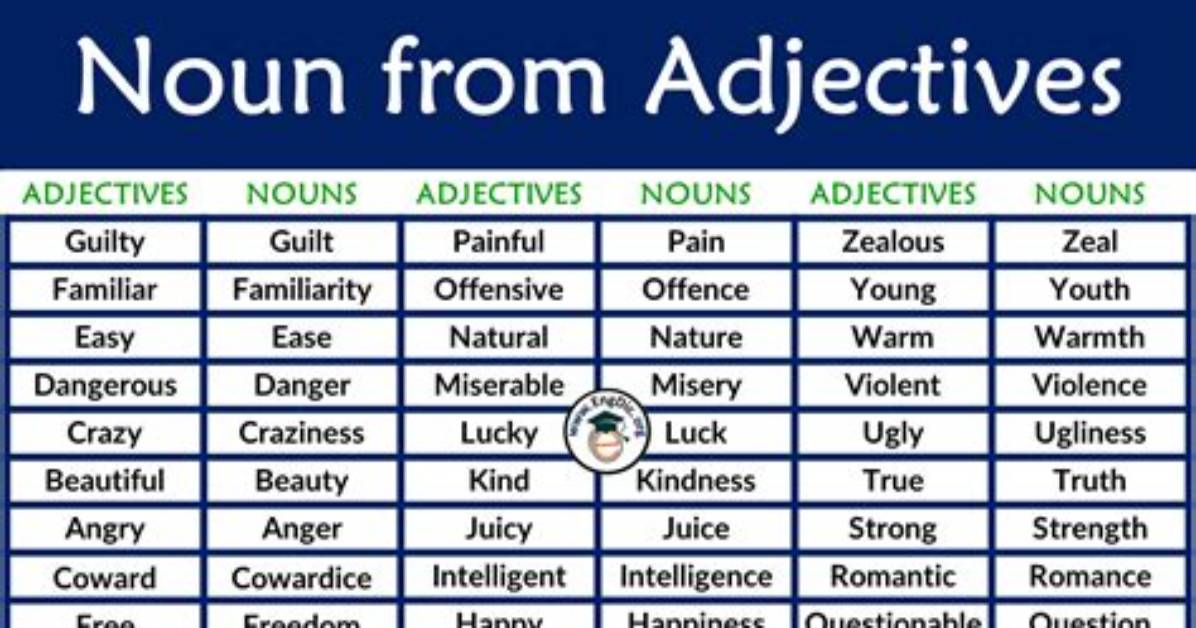 Is Clear Noun or Adjective