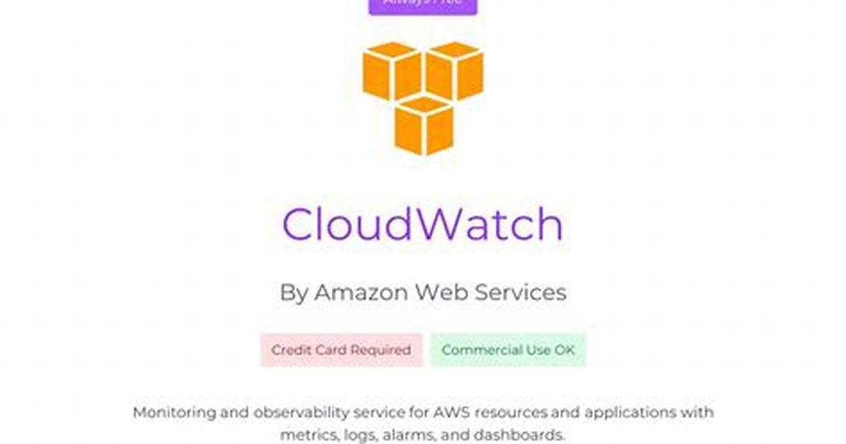 Is Cloudwatch Free to Use