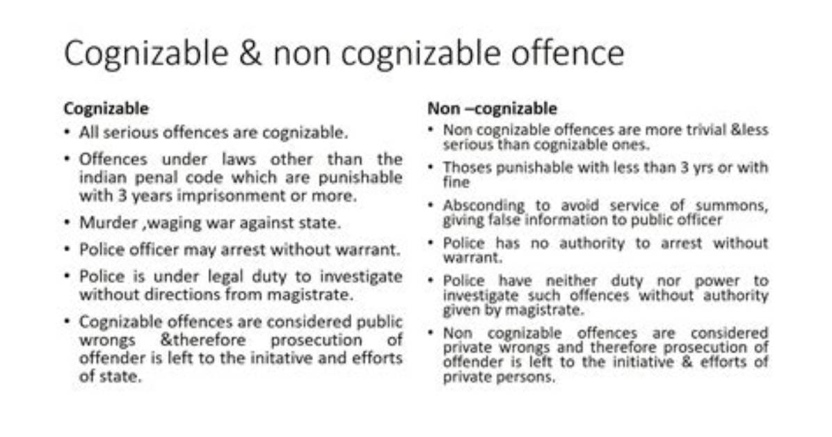Is Cognizable Offence Bailable?