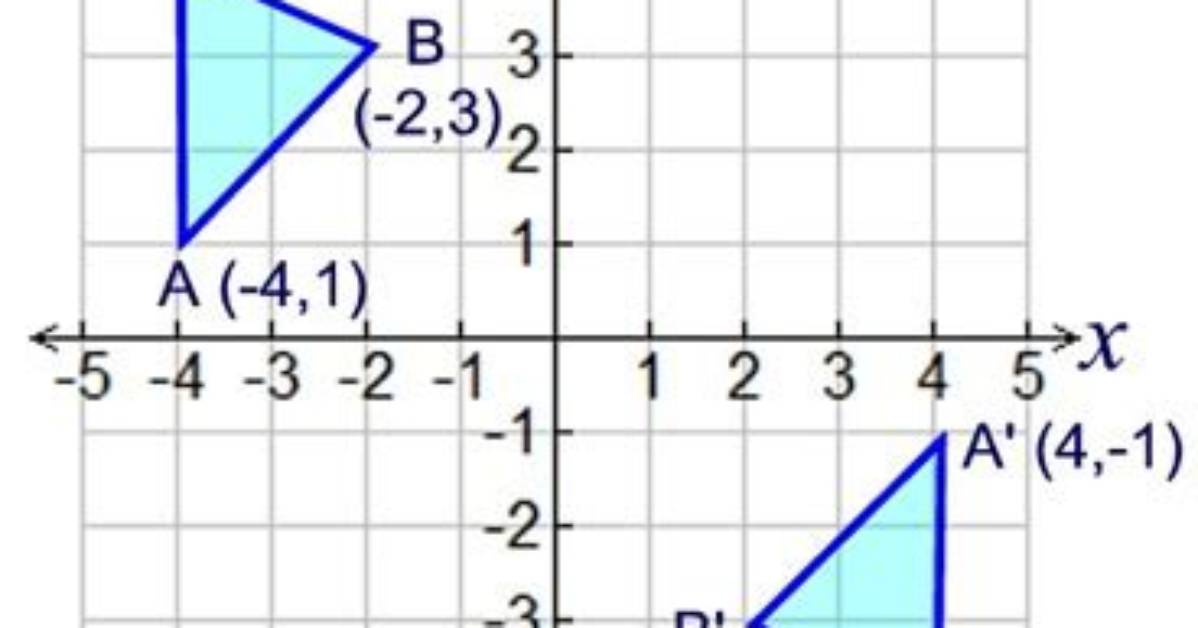 Is Collinearity Preserved Under a Reflection?