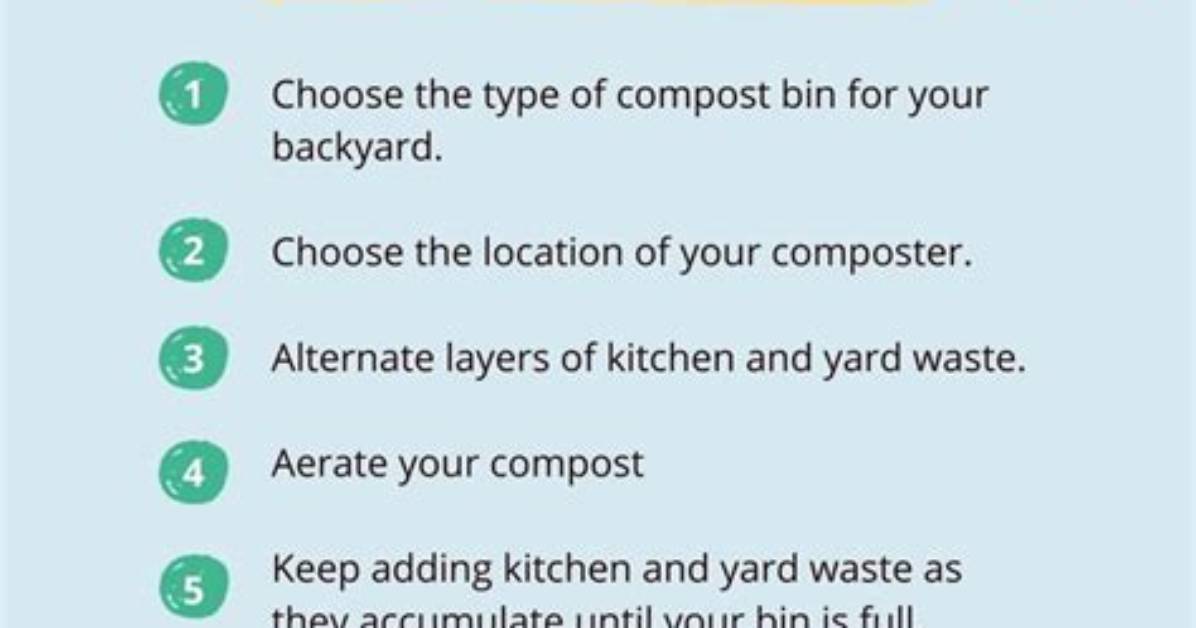 Is Composting Easy? | Contextresponse. Com