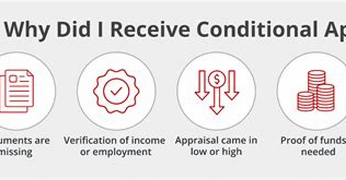 Is Conditional Approval Bad?