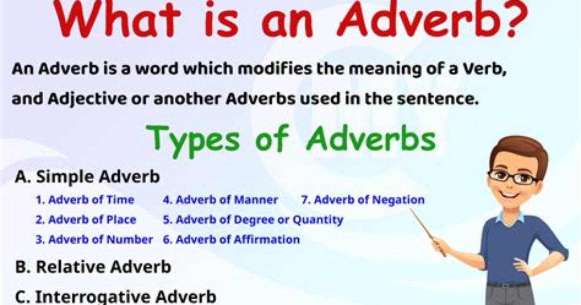 Is Conversable an Adverb?