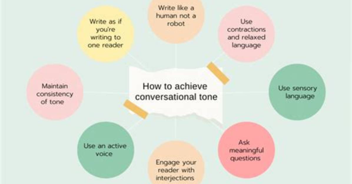 Is Conversational a Tone?