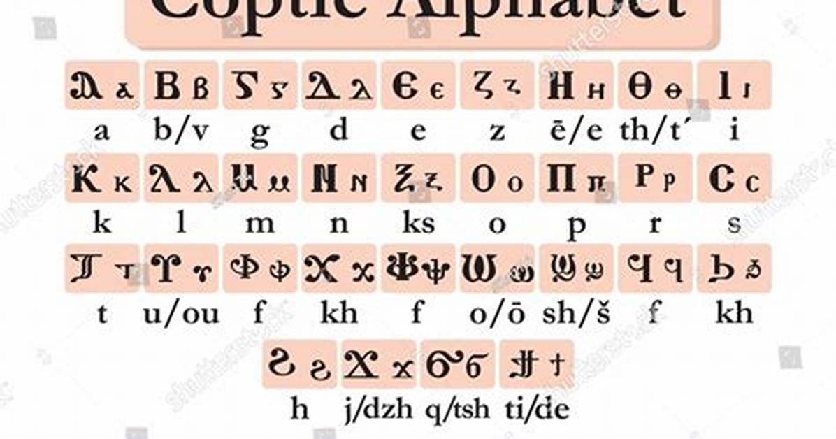 Is Coptic a Language?