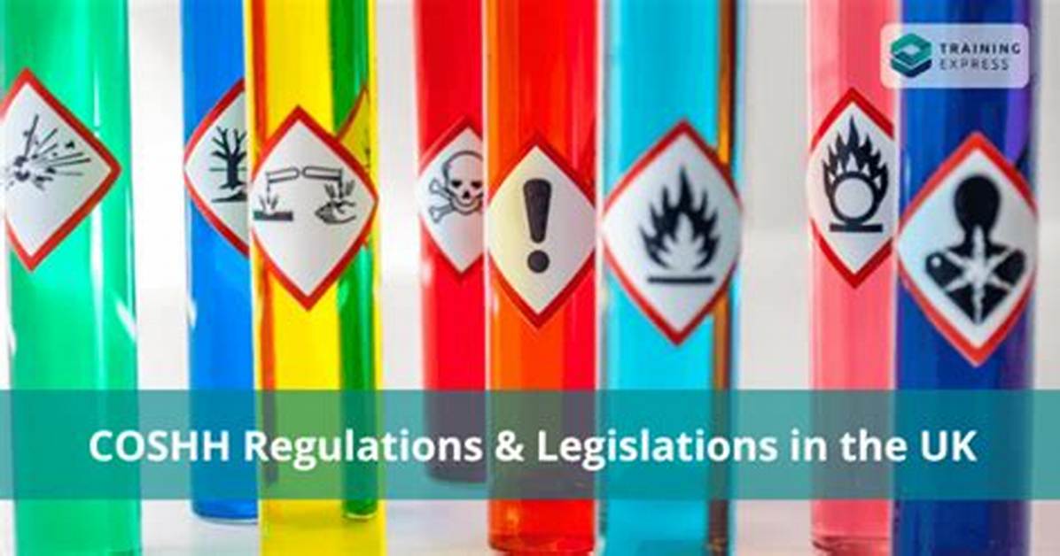 Is Coshh a Legislation?