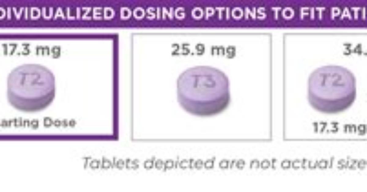 Is Cotempla a Ritalin