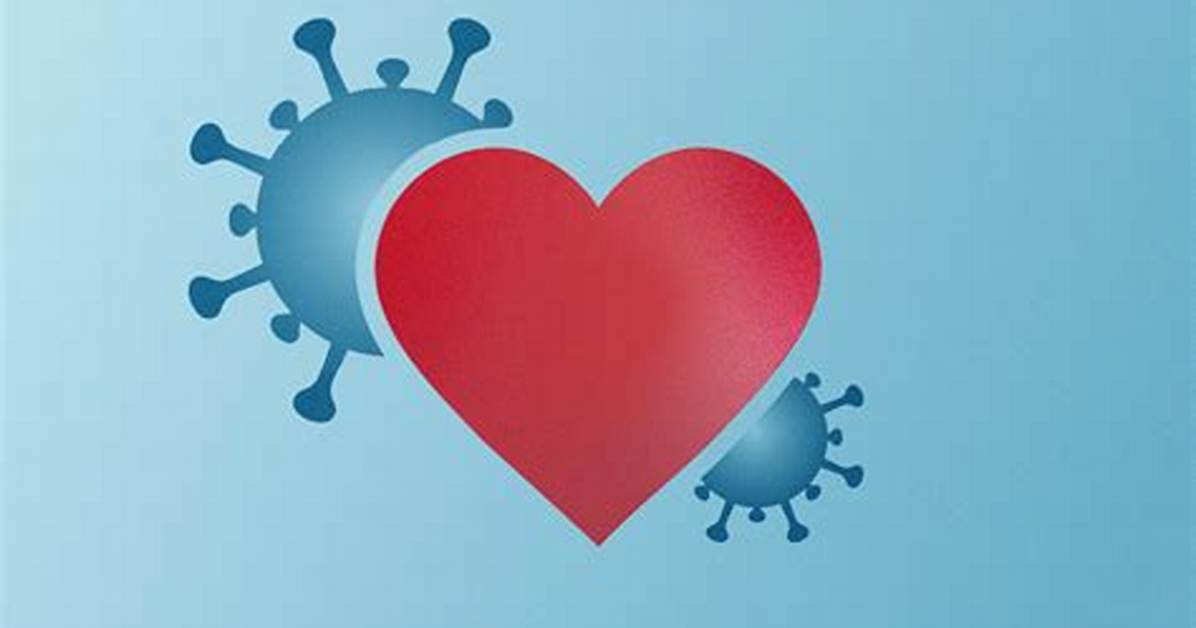 Is Covid Affecting Heart?