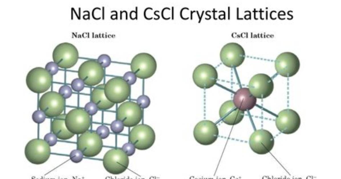 Is Cscl an Ionic Crystal