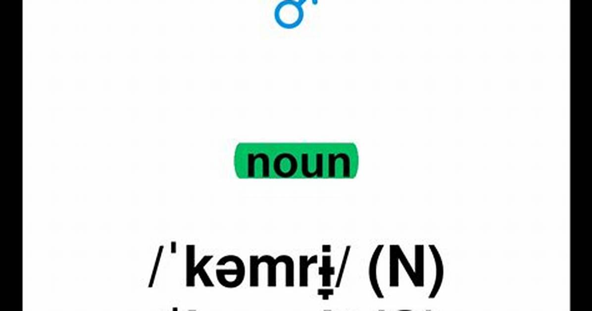 Is Cymry a Word?