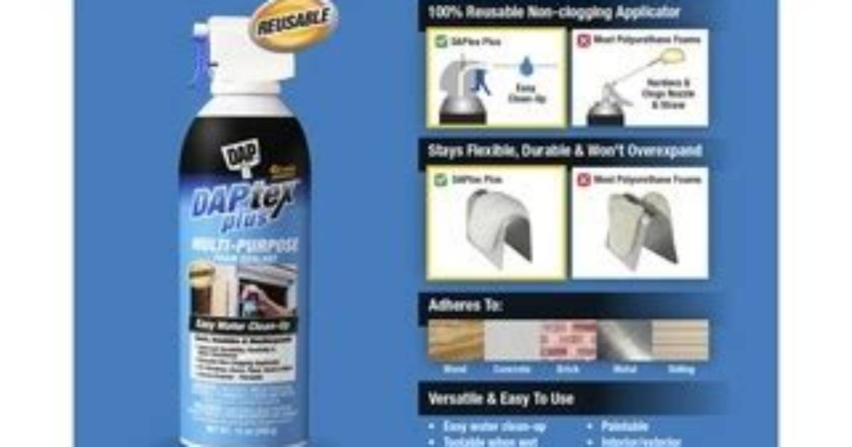 Is Daptex Plus Waterproof