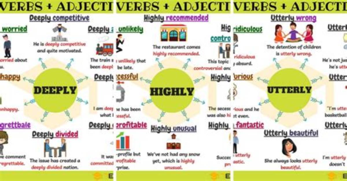 Is Deadly an Adjective or Adverb?