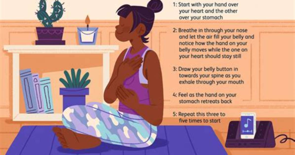 Is Deep Breathing Good?