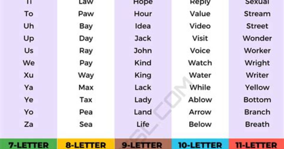 Is Delt a Scrabble Word?