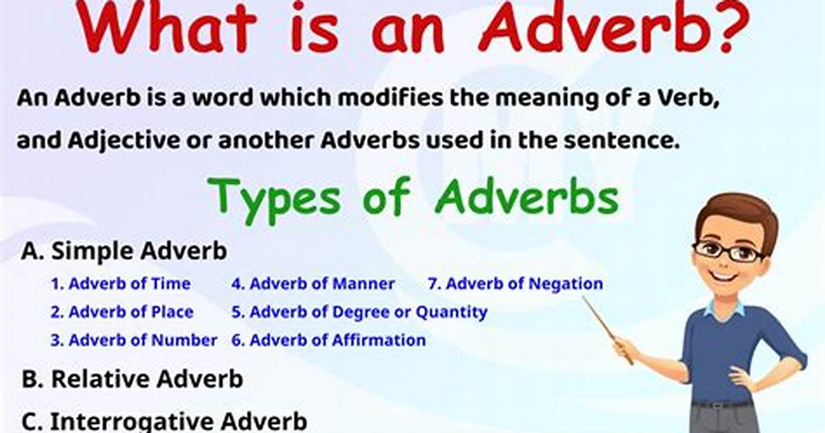 Is Demonstrably a Adverb?