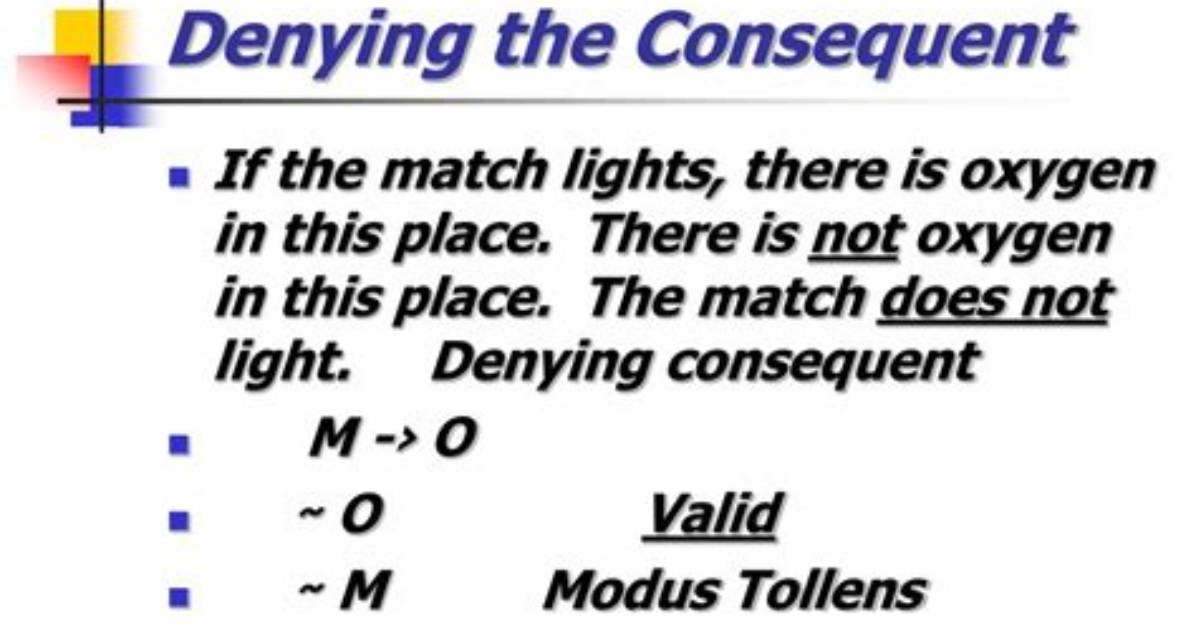 Is Denying the Consequent Valid?