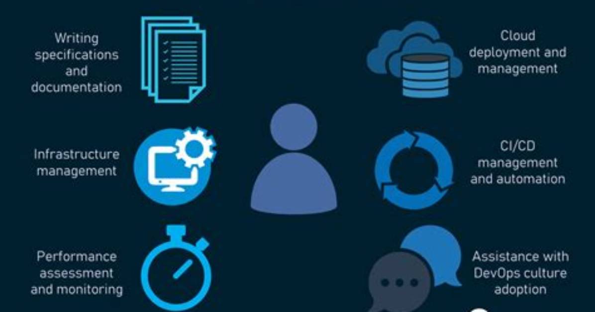 Is Devops an Engineer?