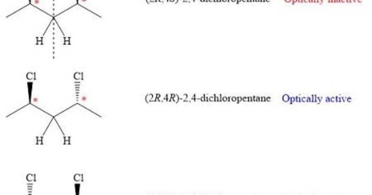 Is Diastereomers Optically Active?