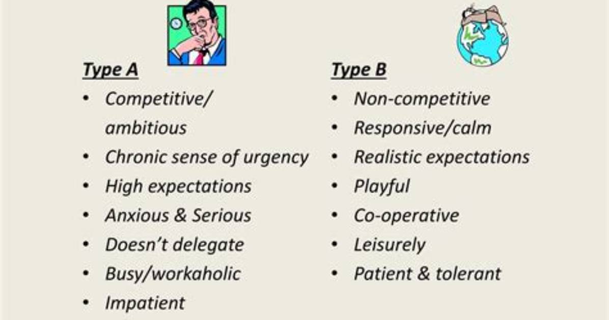 Is Disposition a Personality?