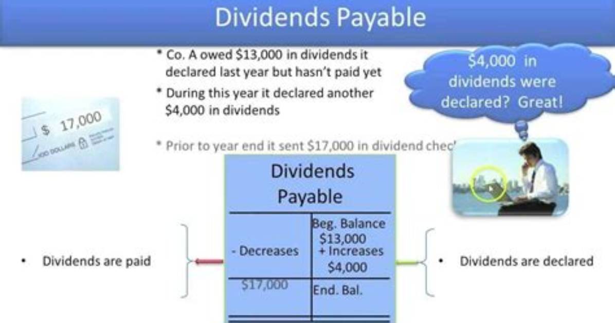 Is Dividends Payable a Liability?