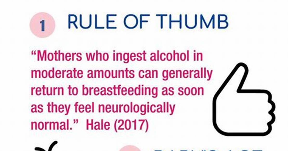 Is Drinking Alcohol While Breastfeeding?