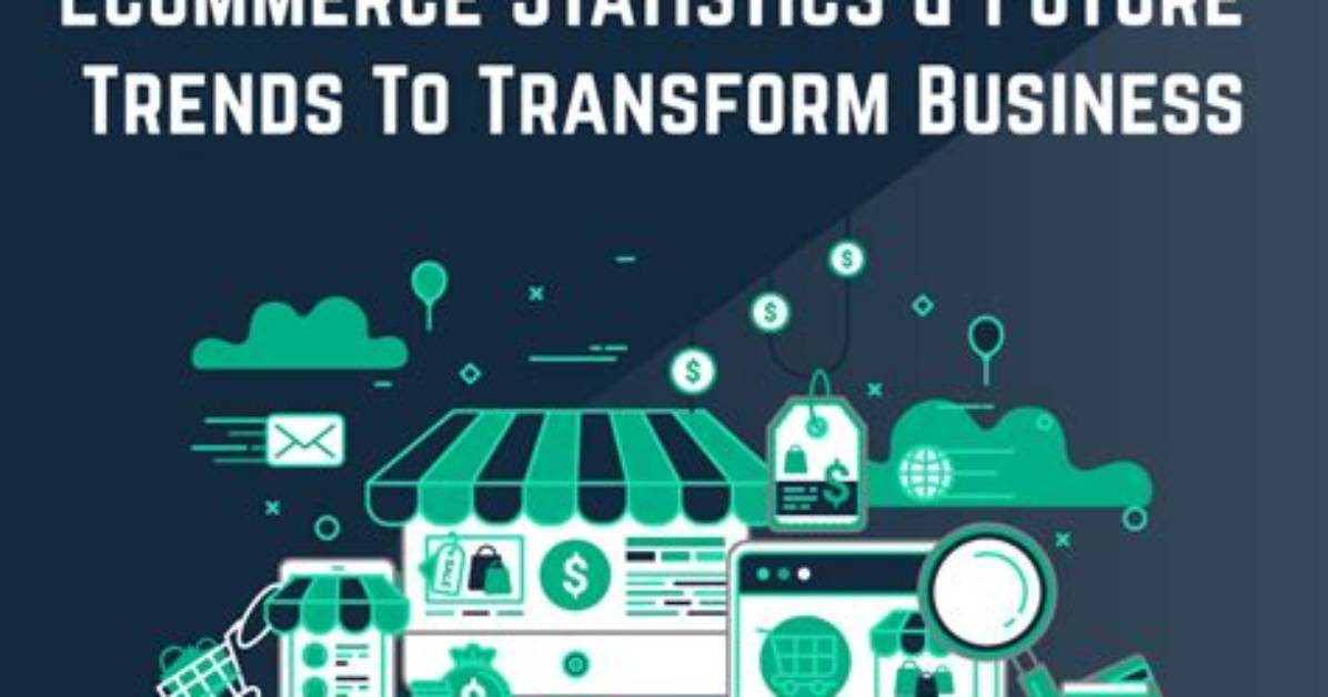 Is Ecommerce the Future?
