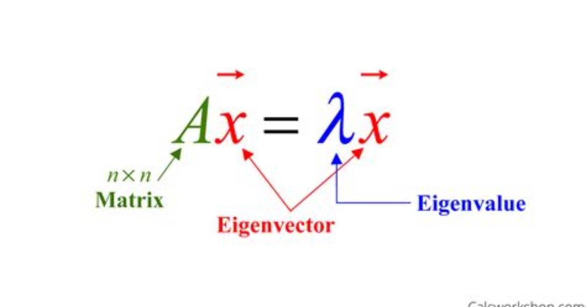 Is Eigenvector Matrix Orthogonal?