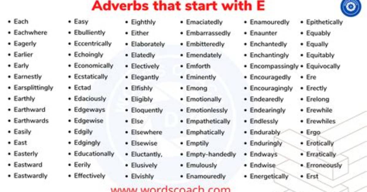 Is Electively a Word?