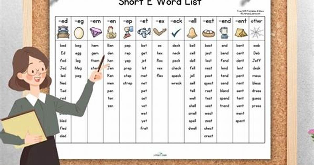 Is Elephant a Short E Word