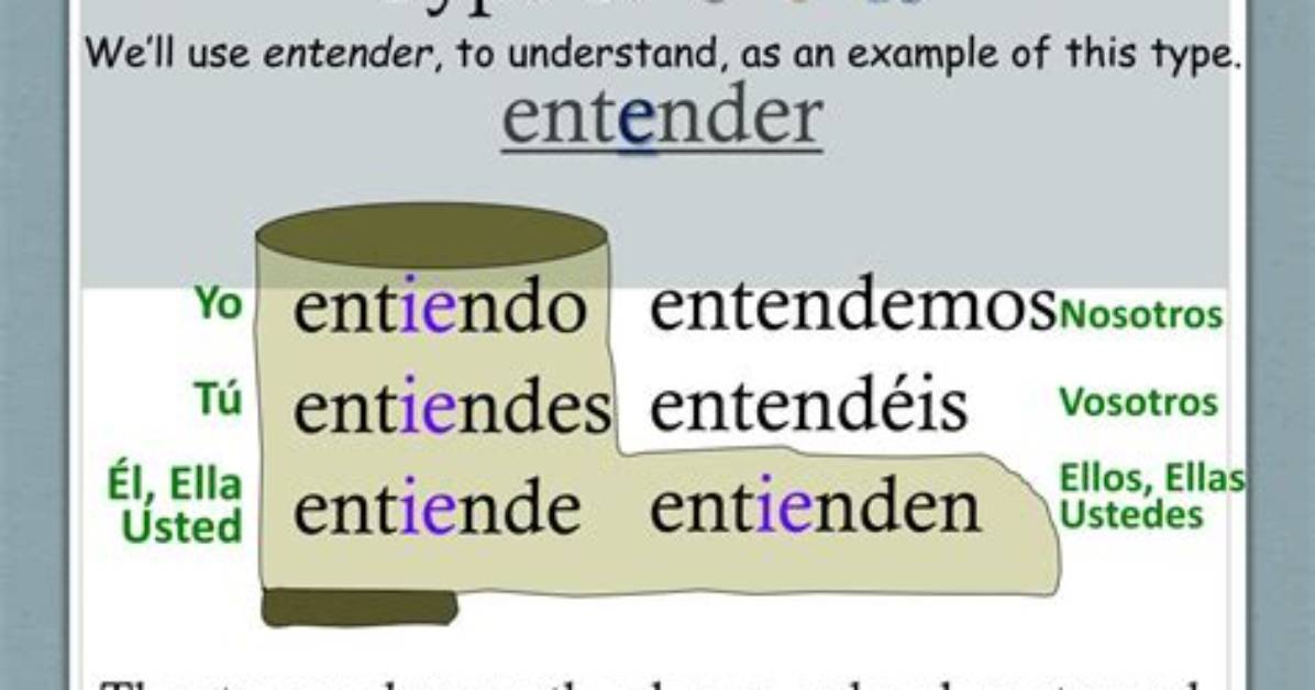 Is Entender a Stem Change?