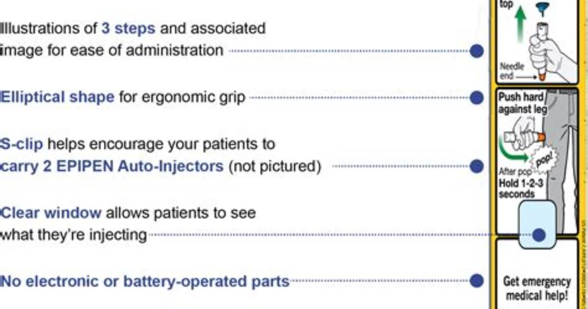 Is Epipen Intramuscular