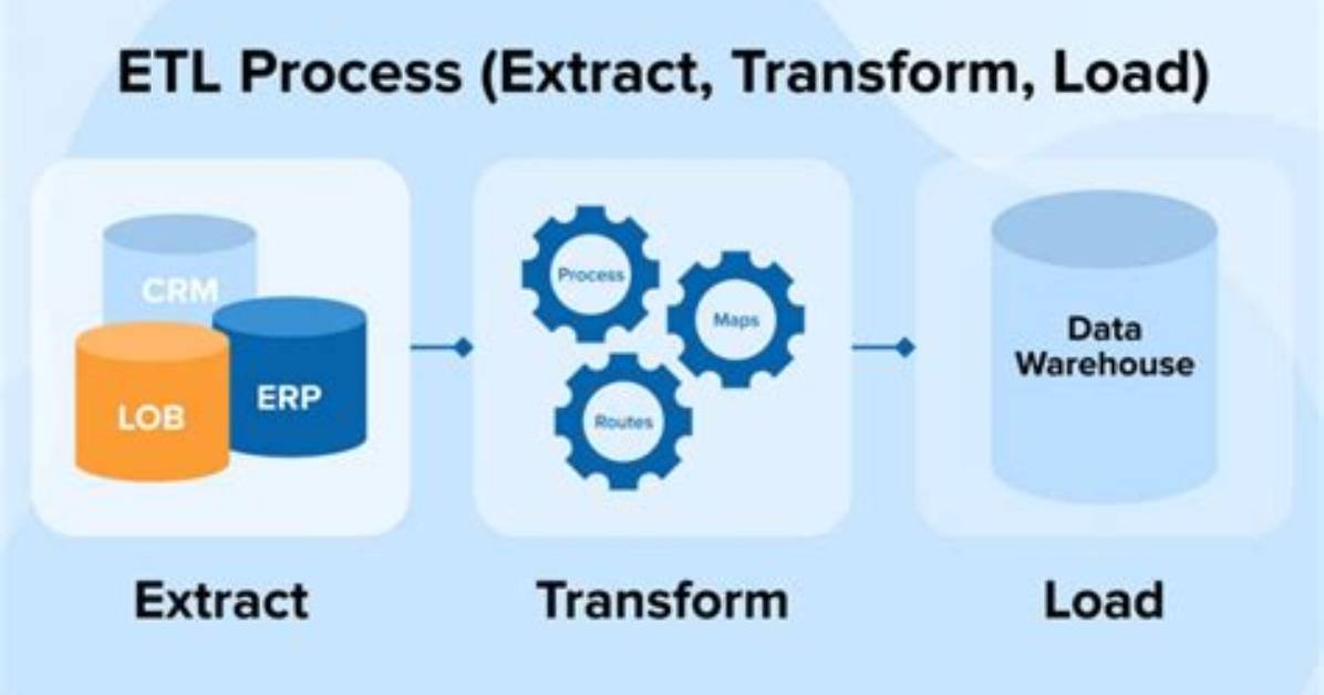 Is Excel an Etl Tool?