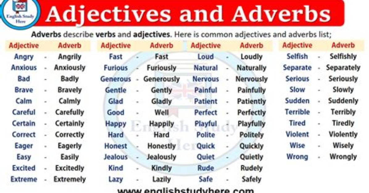 Is Exhausted a Verb or Adjective?