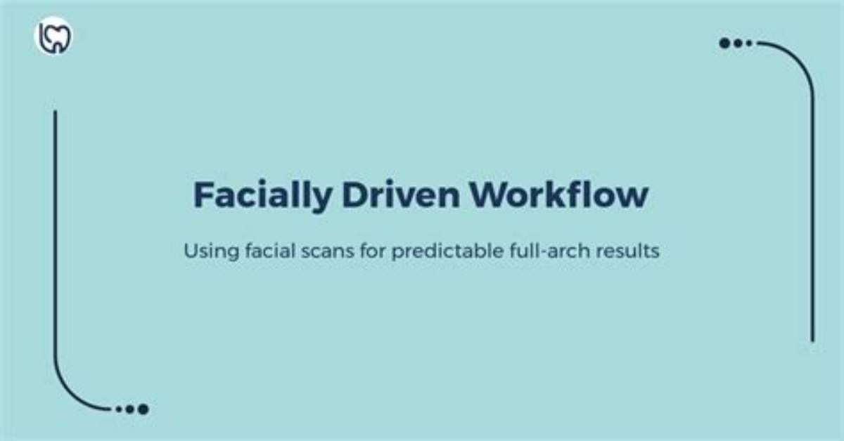 Is Facially a Word?