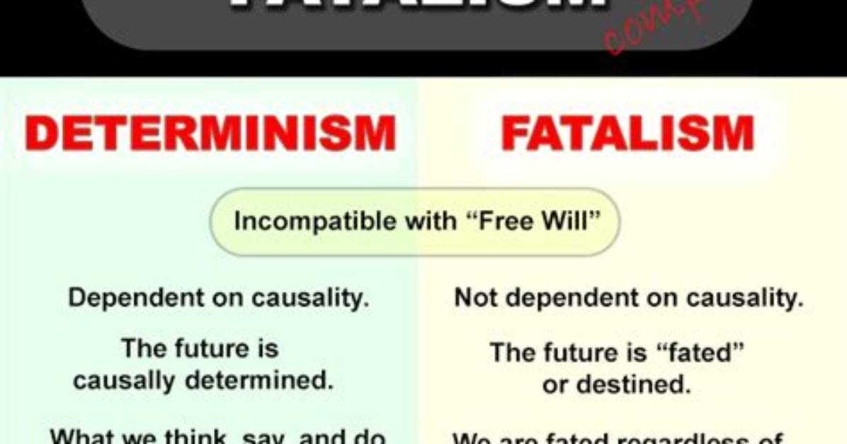 Is Fatalism the Same as Determinism?