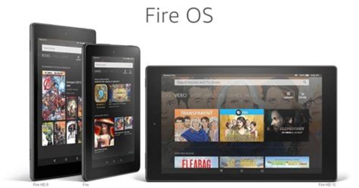 Is Fire Os Same as Android?