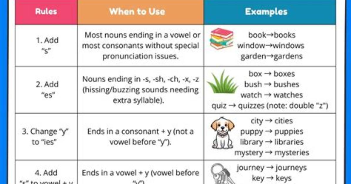 Is Flock a Plural Noun?