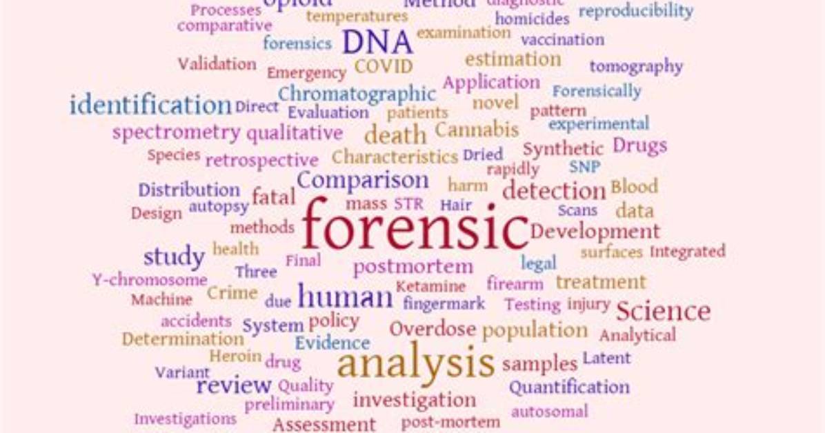 Is Forensically a Word?
