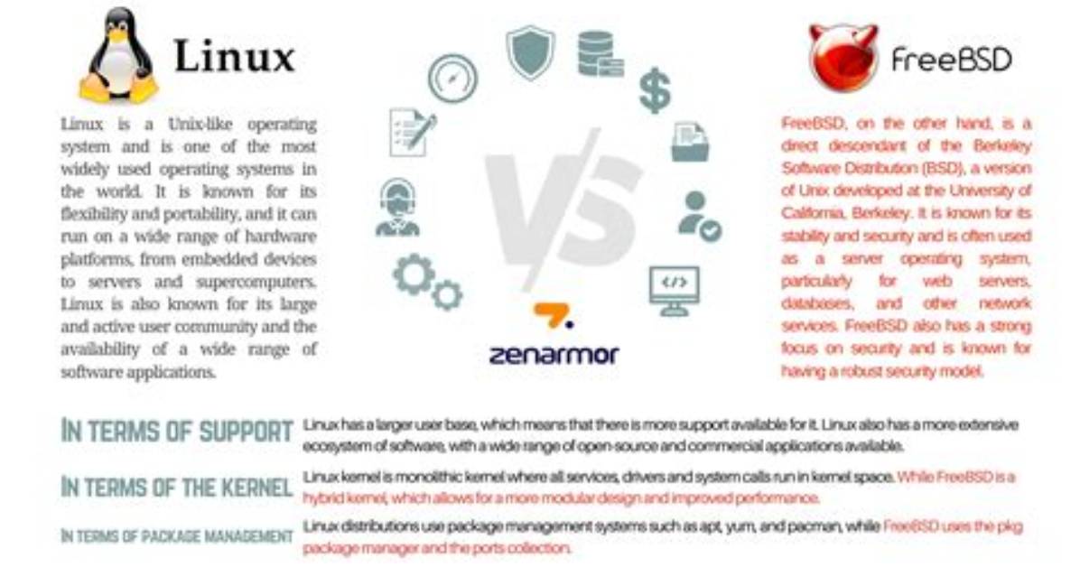 Is Freebsd a Linux?