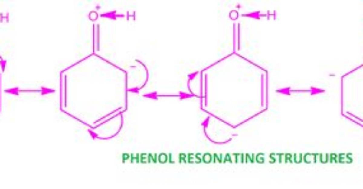 Is Functionality of Phenol?