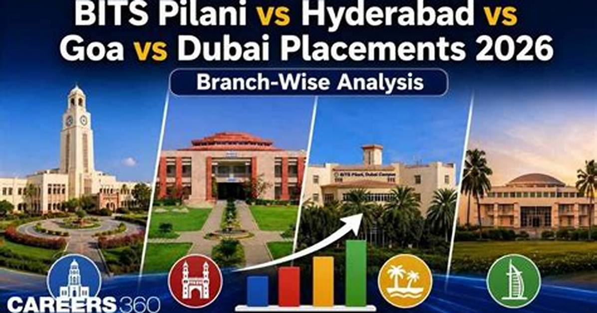 Is Getting into Bits Pilani Difficult?